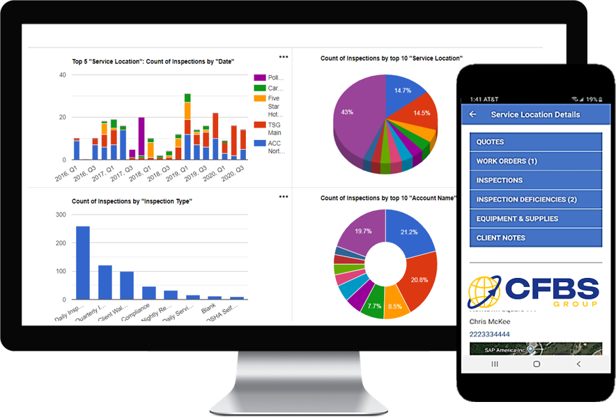 Commercial Cleaning Tampa